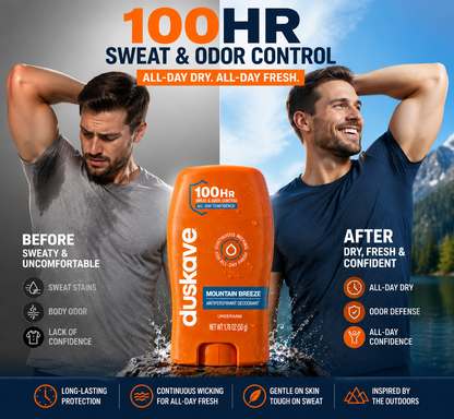 100HR Maximum Protection Antiperspirant – Mountain Breeze | Duskave