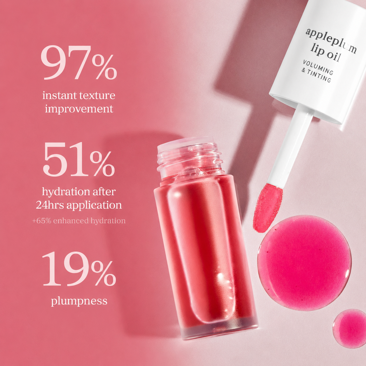 Apple Lip Oil Gloss – Plumping Hydration Lip Gloss, Non-Sticky Glass Shine, Long Lasting Moisturized Lips